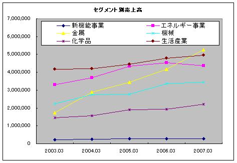 2007081903.JPG