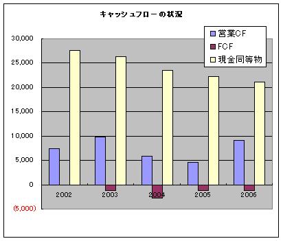 2007031903.JPG