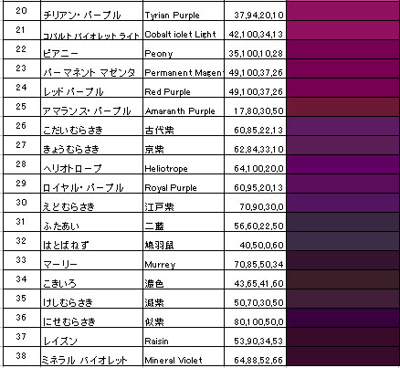 Japanese-color_world-color purple_color2