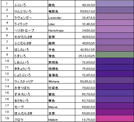 Japanese-color_world-color purple_color