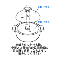 かまどさん