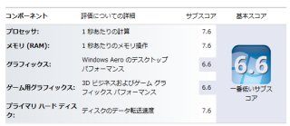 エクスペリエンスインデックス.jpg
