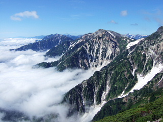 白馬岳