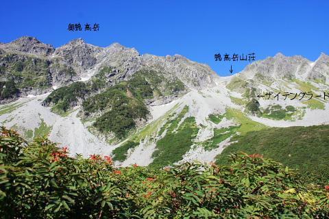 奥穂高岳