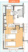 間取り図２