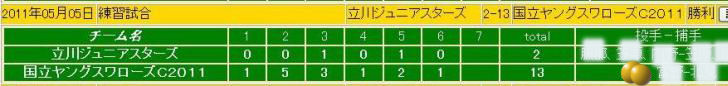 5.5　練習試合　先発勝ち.jpg