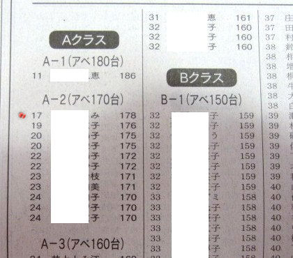 ボウリング新聞 2.jpg