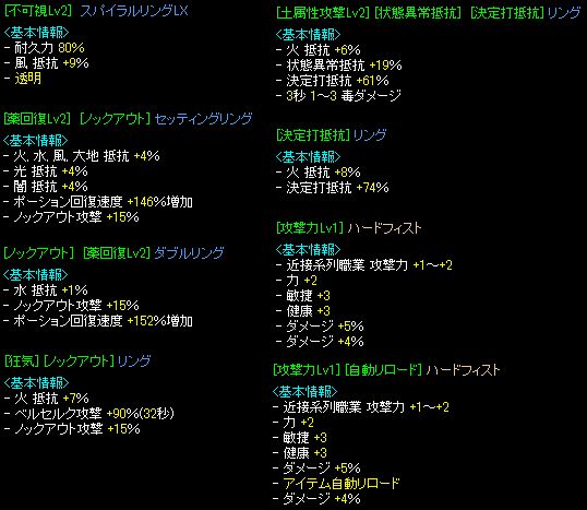 アリ７００指装備