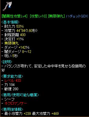 攻撃ｌｖ１０ﾊﾁｪｯﾄGDX