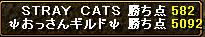 2008.1.20　Gv結果ｐ