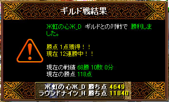 20110712虹戦結果