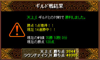 20110717ギル戦結果