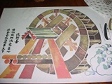 山賊　マット