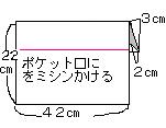 ポケット作り