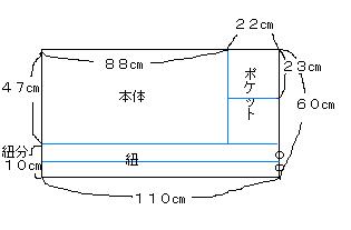 カフェエプロン裁ち合せ