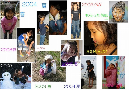 aoao