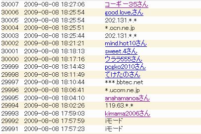 キリプレアクセス記録