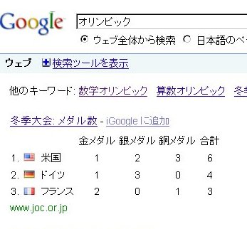 Googleリアルタイム検索