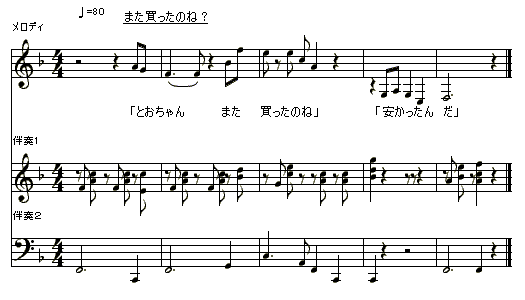 新着記事一覧 とある遊食主婦のありがちな ピアノ 日記 ぴあ空 楽天ブログ