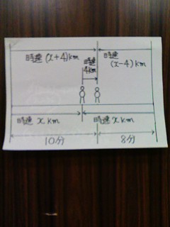 電車通り３