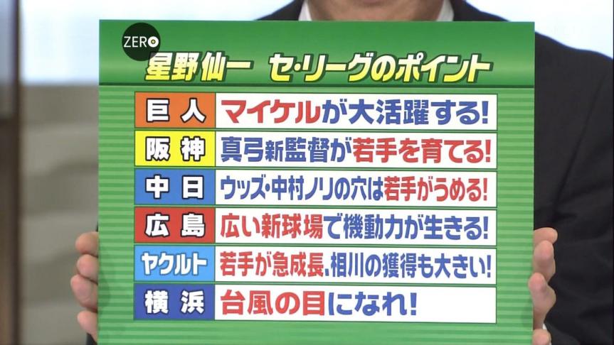 新着記事一覧 ２ちゃんねる野球板ブログだったブログ 楽天ブログ