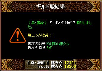 2011.12.20 Gv