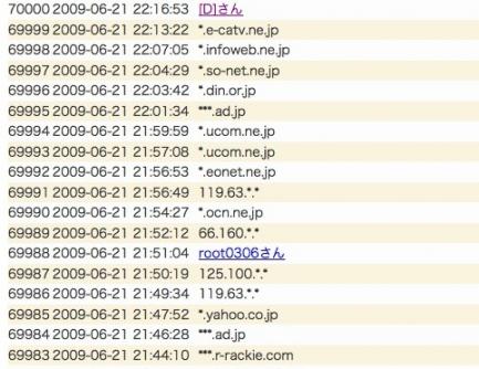 7万アクセス突破