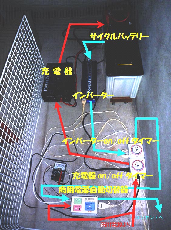 蓄電システムDのコピー