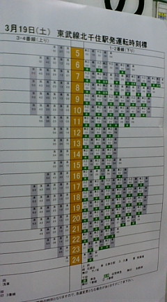 3月19日の東武伊勢崎線の状況 | Nishikenのホームページ - 楽天ブログ