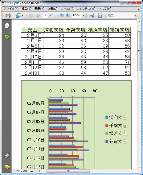 PDF3-4