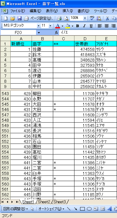 4ページ目の Excel パソってますか 楽天ブログ