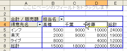 ピボットテーブル列表示の移動１