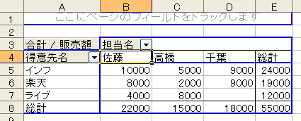 ピボットテーブル列表示の移動３