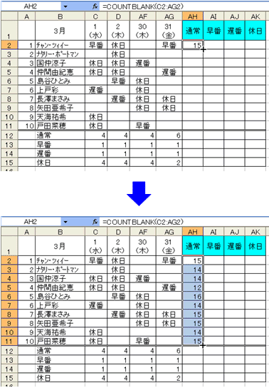 Excel 勤務表の作成 個人の通常 早番 遅番 休日数を求めてコピーする パソってますか 楽天ブログ