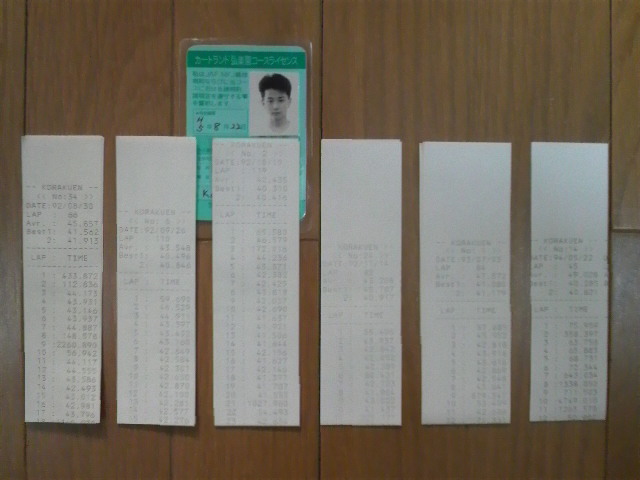 レーシングカート（コースライセンスとＬＡＰ票）