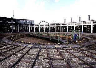 梅小路蒸気機関車館の転写台