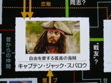 ジョニー・デップ