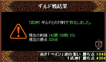 結果