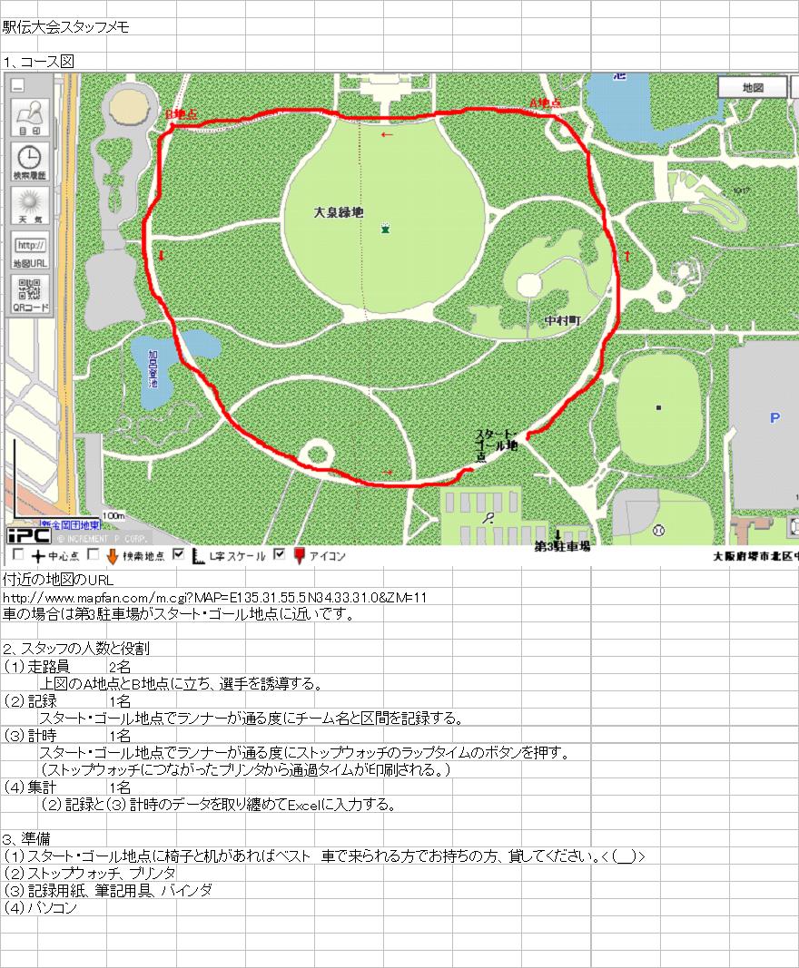 駅伝スタッフメモ