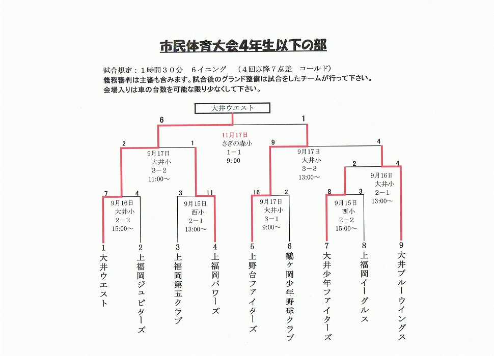 19年度市民体育大会4年