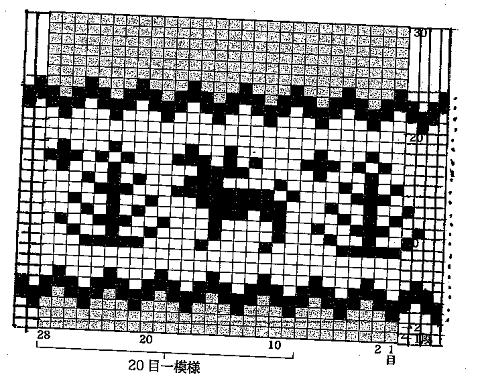 nordic pattern.JPG