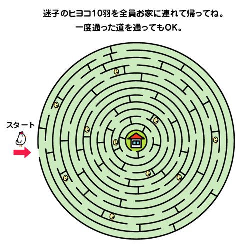 迷路問題