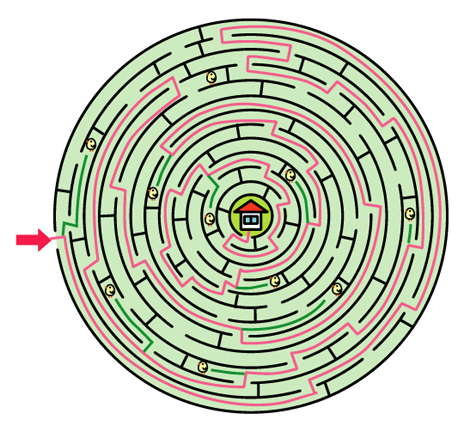 迷路解答