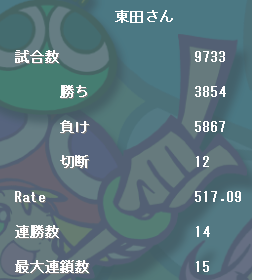 戦績9733.png