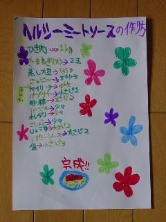 このみレシピミートスパ