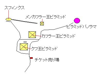 位置関係の図