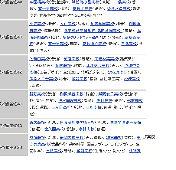 5ページ目の カテゴリ未分類 Nanikaou 楽天ブログ