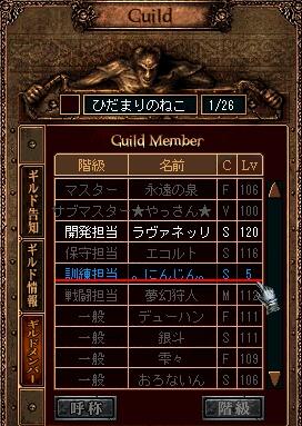 にんじー転生＾＾