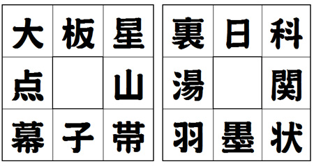 漢字クイズ