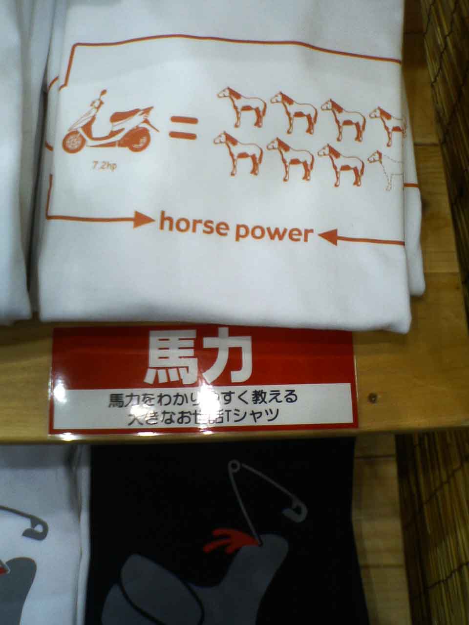 馬力＝？